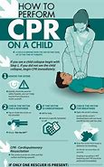 Image result for Infant Child CPR