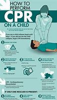 Image result for CPR for Children