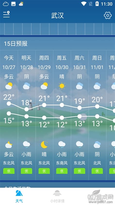 秦皇岛天气预报15天图片