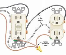 Image result for Wall Electrical Wiring Diagram