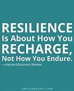 Image result for Performance Review Quotes