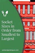 Image result for Bra Size From Smallest to Biggest