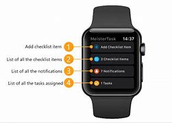 Image result for Apple Watch Dashbaord