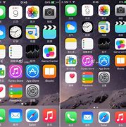 Image result for iPhone 6 and iPhone 4 Different Home Botton