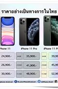 Image result for iPhone 11 Contract Deals Telkom