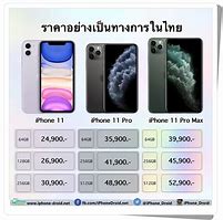 Image result for Pricing iPhone