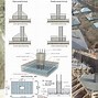 Image result for Column Footing
