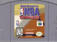 Image result for NBA Nintendo 64