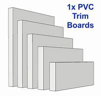 Image result for PVC Trim Sizes