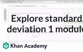 Image result for Khan Academy Math Guy