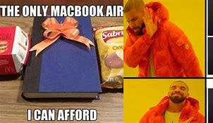 Image result for Compare Apple's with Apple's Funny