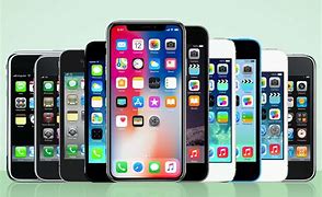 Image result for Every Apple iPhone