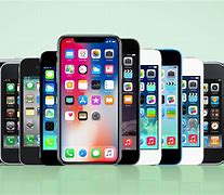 Image result for Brands of iPhones