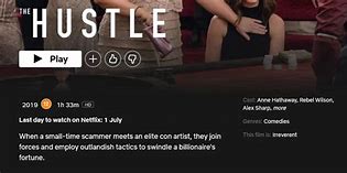 Image result for Netflix Last Day to Watch