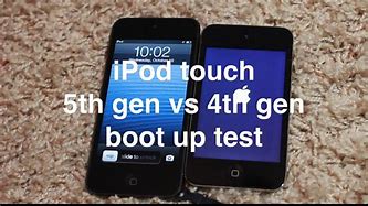 Image result for iPod 4th Gen