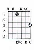Image result for G Aug Chord