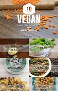 Image result for Balanced Vegetarian Diet