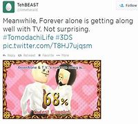 Image result for Forever Alone Meme Tomodachi Life