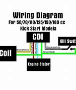 Image result for Lifan 125 Wiring Diagram