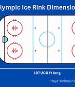 Image result for Olympic Ice Hockey Rink Dimensions