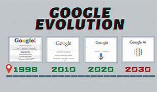 Image result for Chamary Claude Google Evolution