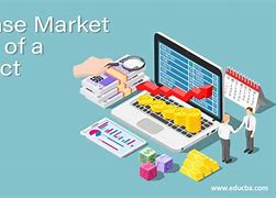 Image result for Market Share Increase Image Template