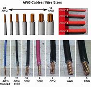 Image result for 8 Gauge Yellow Wire