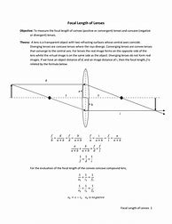 Image result for Lens Focal Length