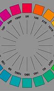 Image result for Munsell Color Wheel