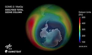 Image result for Ozone Hole Meme