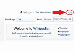 Image result for User Page Wiki