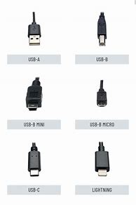 Image result for All Types of USB Ports