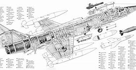 Image result for F-104 Schematics