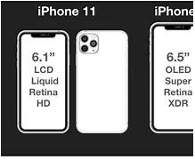 Image result for iPhone 13 Specs vs iPhone 11