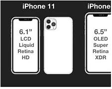 Image result for iPhone 11 to 15 Pro Max