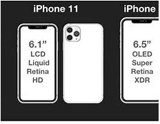 Image result for iPhone 11 Pro Max vs iPhone 13