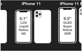 Image result for iPhone 11 Pro Camera Add-On