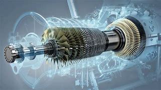 Image result for Gas Turbine Engine Parts