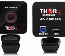 Image result for HDMI Camera