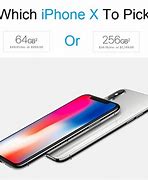 Image result for iPhone X 64GB vs 256GB