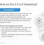 Image result for 5 C's Marketing