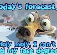 Image result for Cold Tuesday Meme