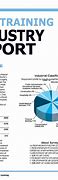 Image result for Business Analysis Industry Standards