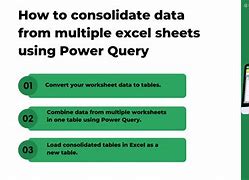 Image result for Excel Consolidate Data From Multiple Sheets