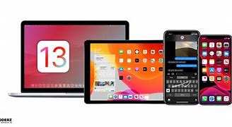 Image result for iOS 13 New Features