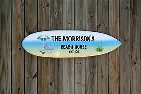 Image result for Beach House Signs Outdoor