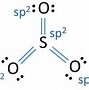 Image result for SP3 SP2 Sp Hybridization Chemistry