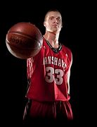 Image result for NBA Basketball