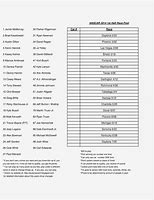 Image result for Printable NASCAR Pool Sheet