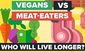 Image result for Vegitarian vs Meat Eaters